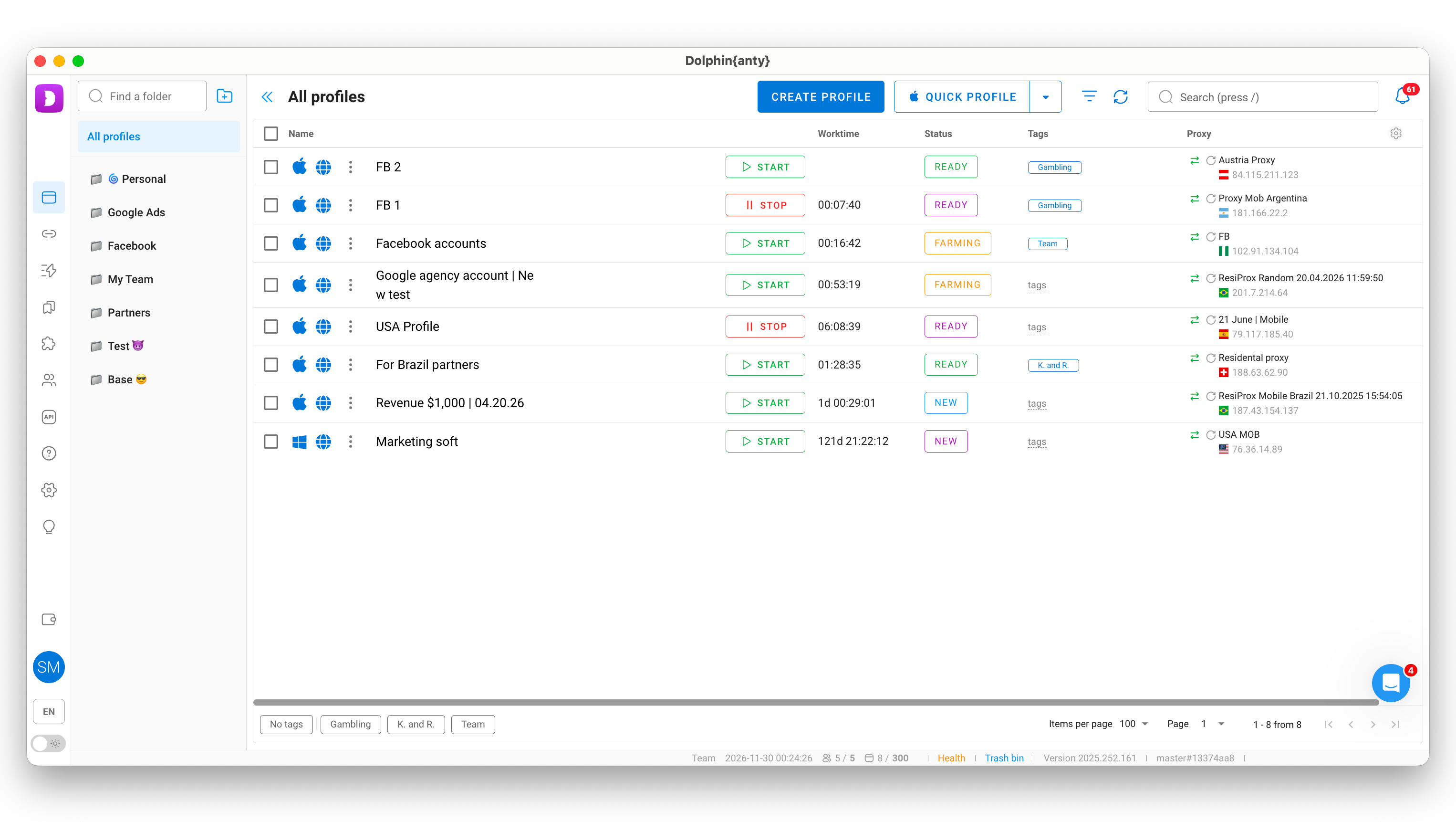 Dolphin{anty} panel — My Team and Partners folders with shared browser profiles, proxies and statuses